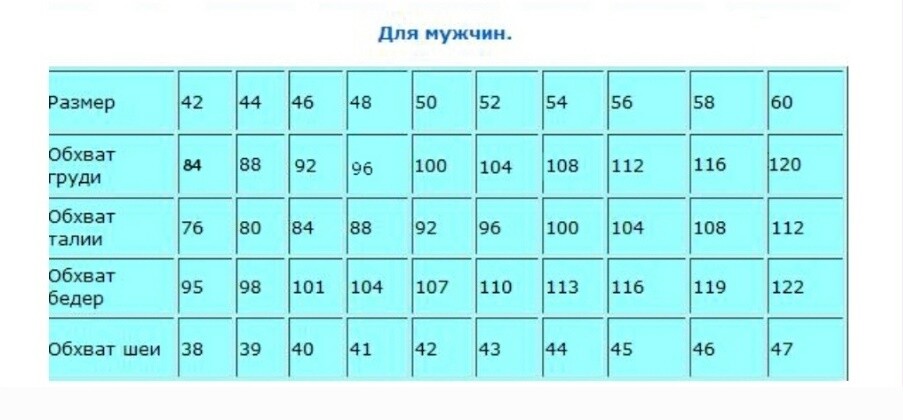 Размер до. Размерная сетка мужская. Размерная сетка мужской одежды. Мужская сетка размеров. Российская Размерная сетка мужской одежды.